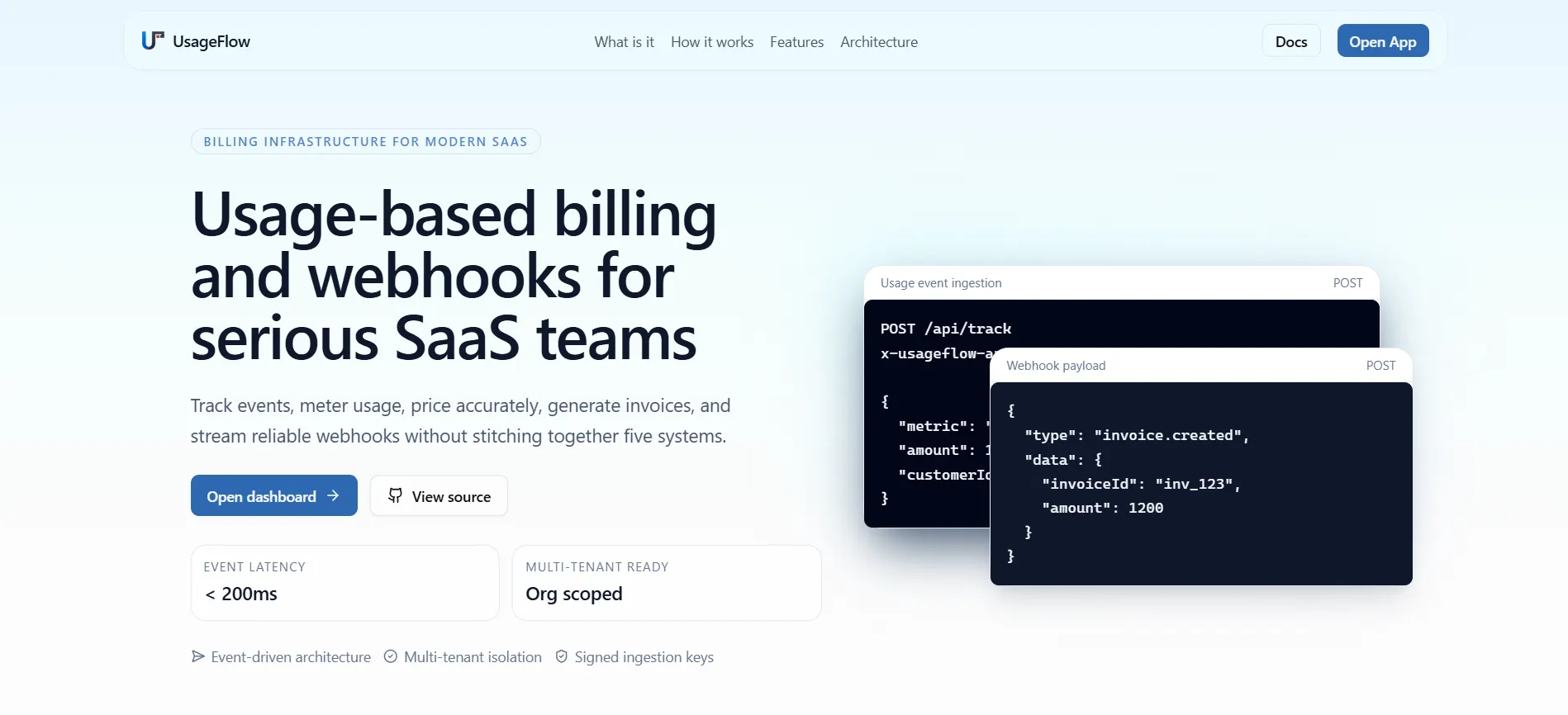 UsageFlow product preview